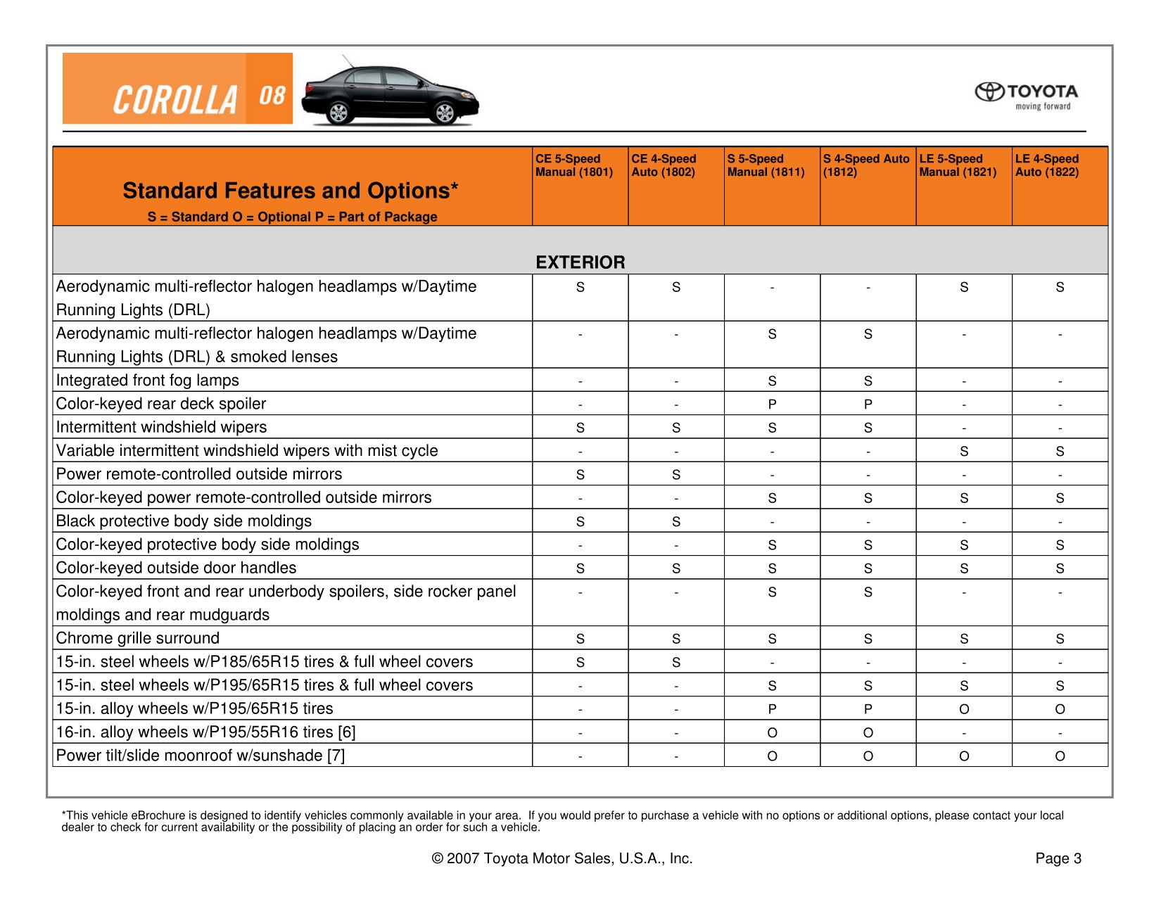 2008 Toyota Corolla Brochure Page 16